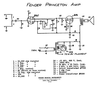 Fender-Princeton 5B2_5B2.Amp preview